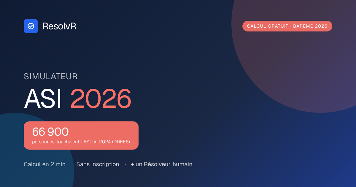 Calcul ASI 2026 — Montant 922 €/mois invalidité | ResolvR